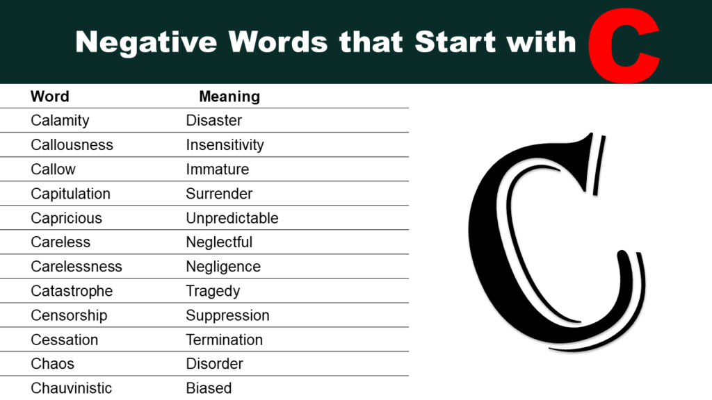 100 negatiivset sõna, mis algavad C-ga (nimekiri)