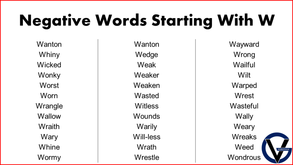 100 neigiamų žodžių, prasidedančių W (su apibrėžtimis)