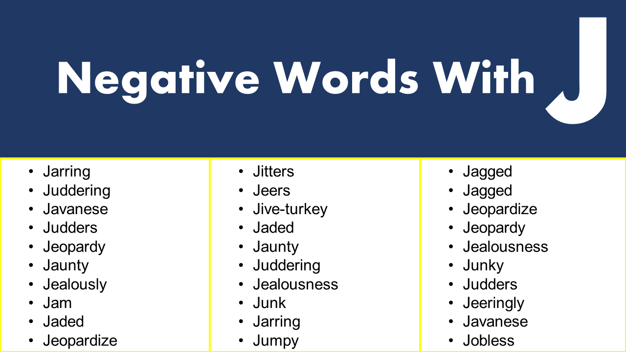 68 отрицателни думи, започващи с J (с определение)