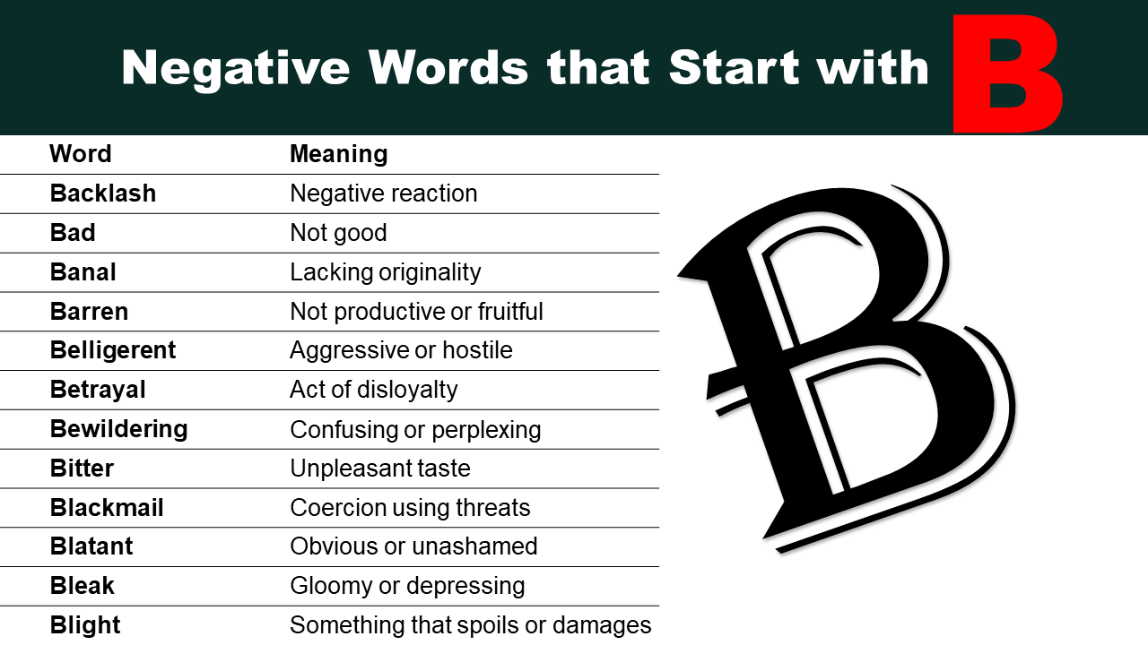 B થી શરૂ થતા 78 નકારાત્મક શબ્દો (સૂચિ)