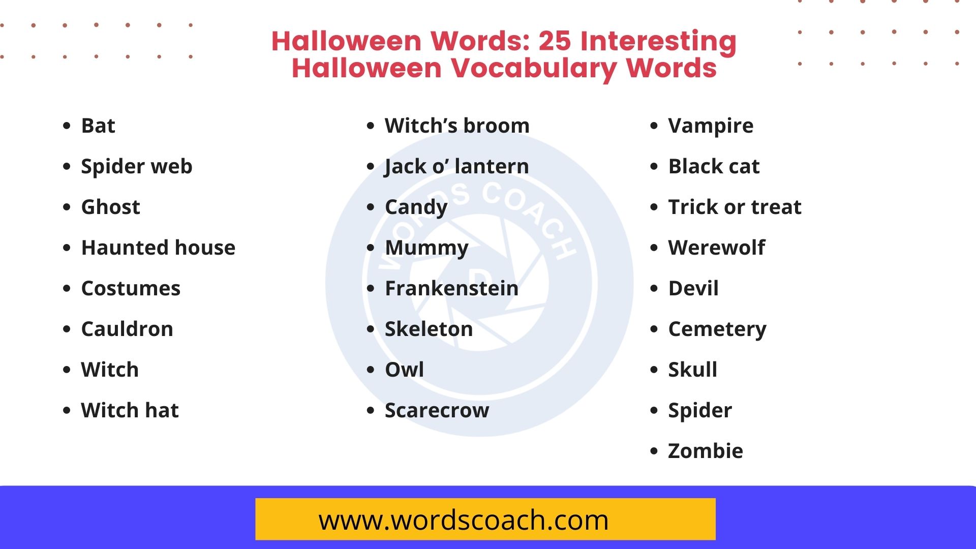 Helovino žodžių sąrašas (su apibrėžimu)